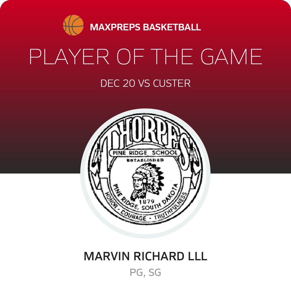 #1 Marvin Richard lll Player of the Game badge