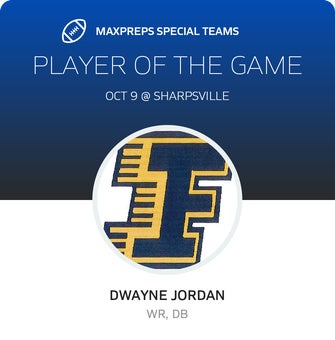 Players of the Game