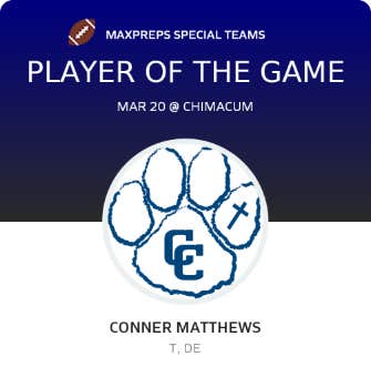 Player of the Game