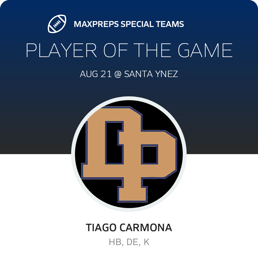 Players of the Game