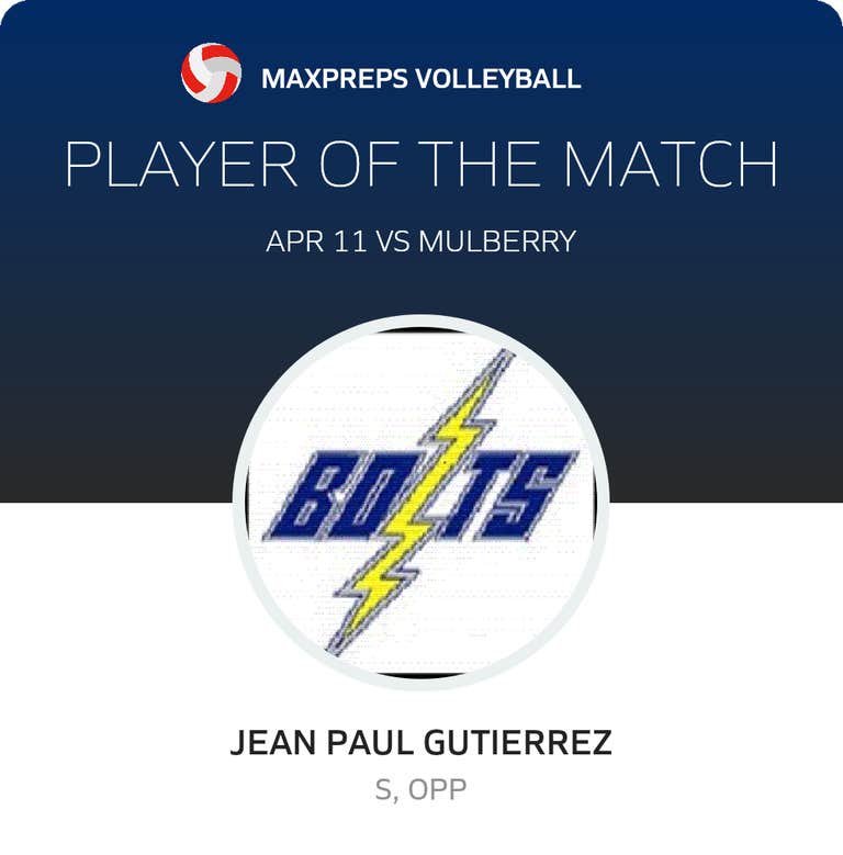 Player of the Game
