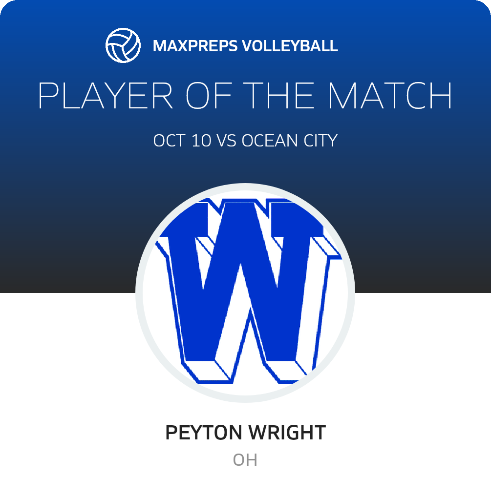Player of the Match