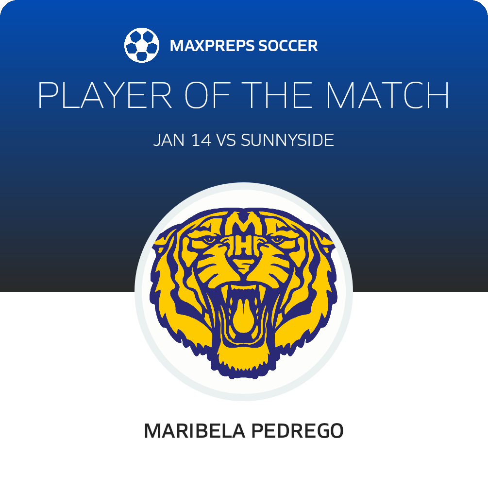 Player of the Match