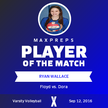 #2 Ryan Wallace Player of the Game badge