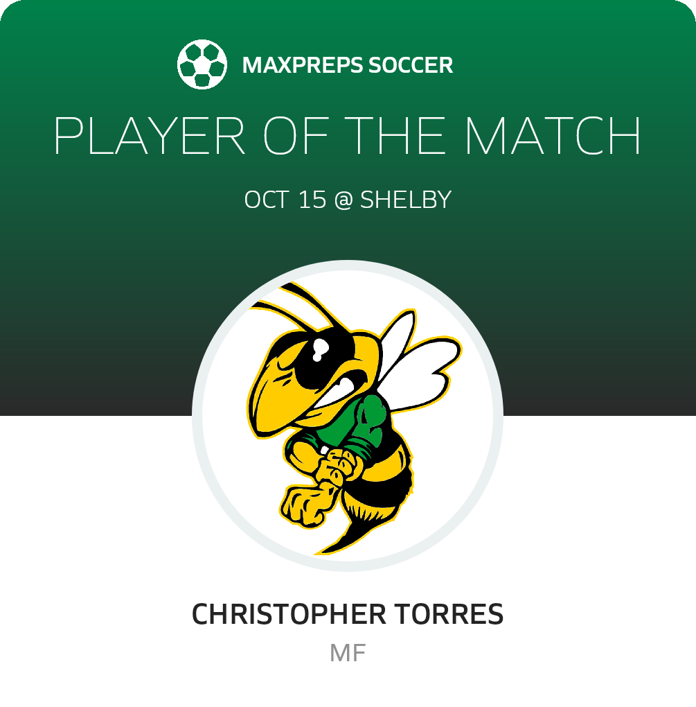 Player of the Match