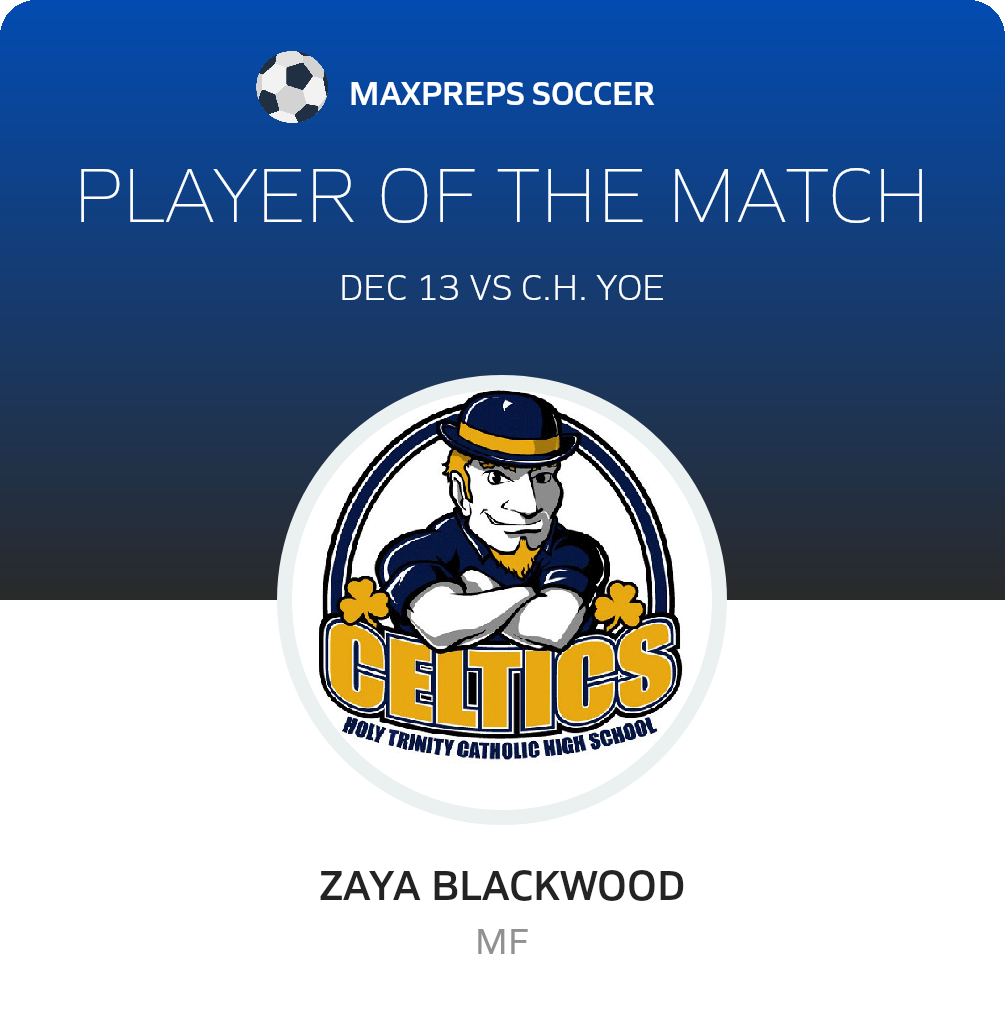 Player of the Match