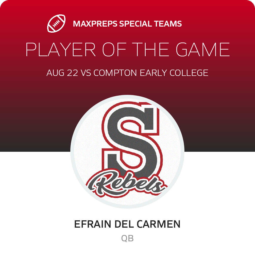 Players of the Game