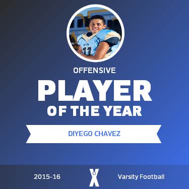 Player of the Year