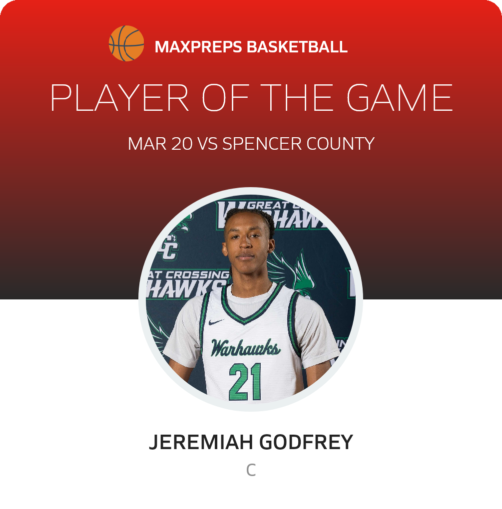 Player of the Game