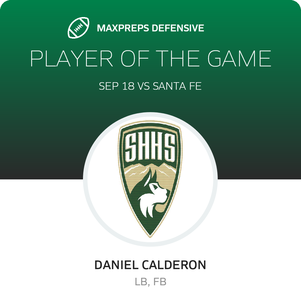 Players of the Game