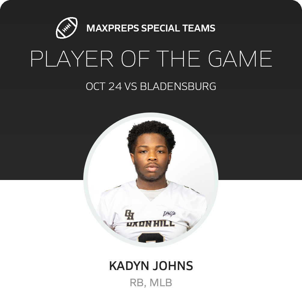 Players of the Game