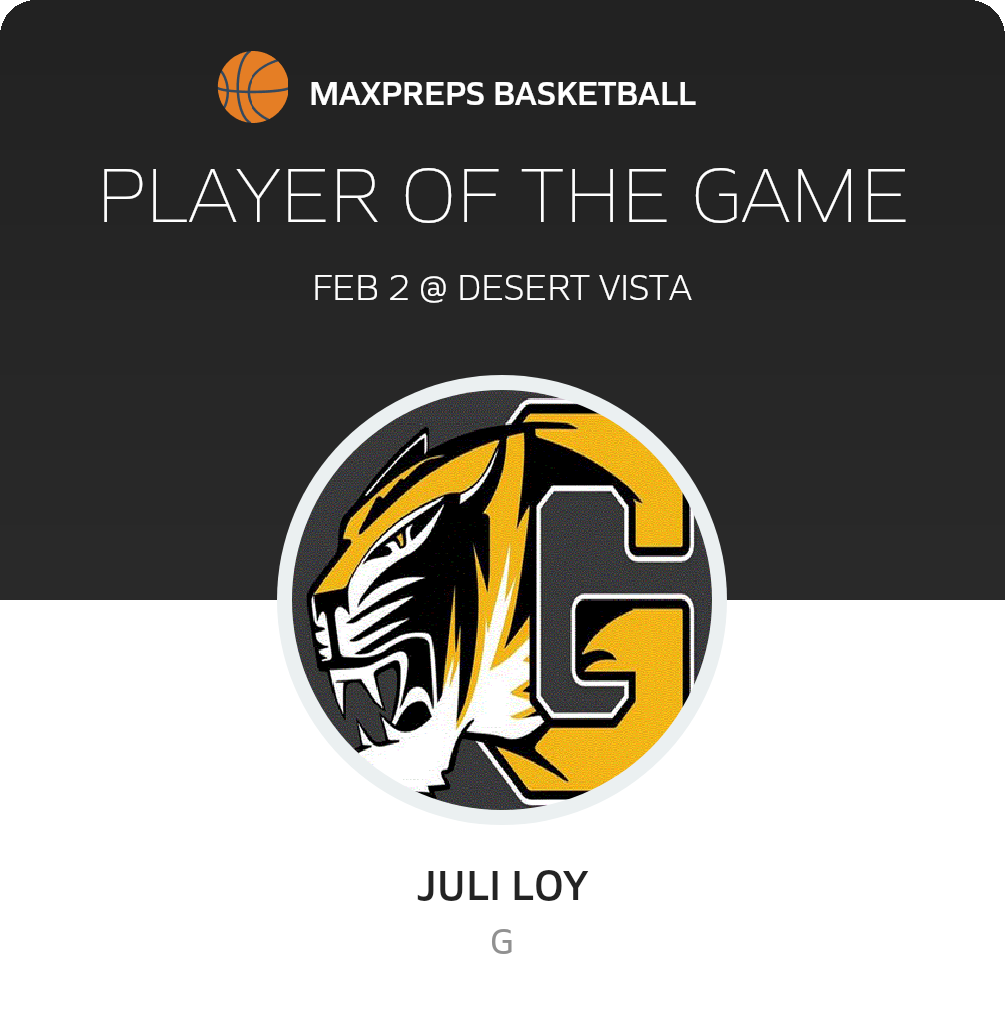 Player of the Game