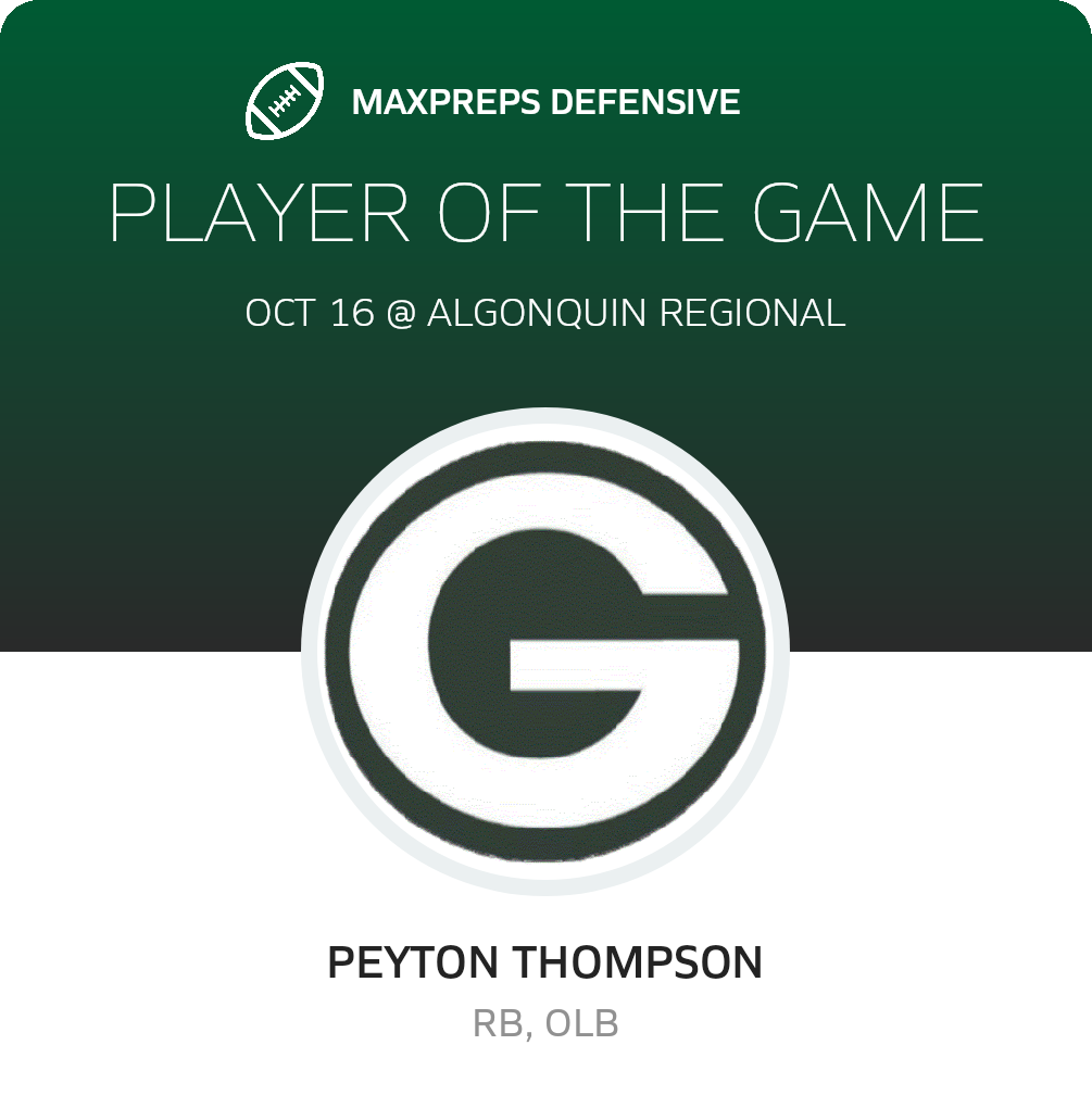 Players of the Game