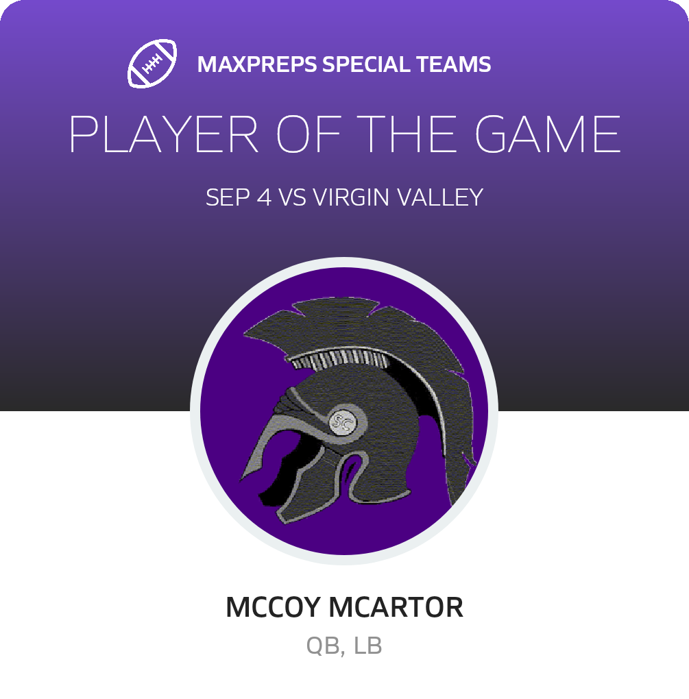 Players of the Game