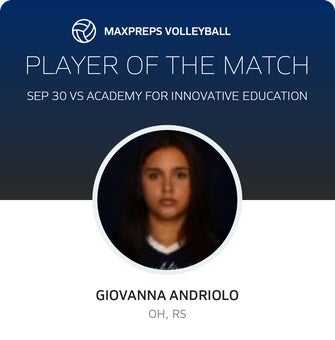 Player of the Match