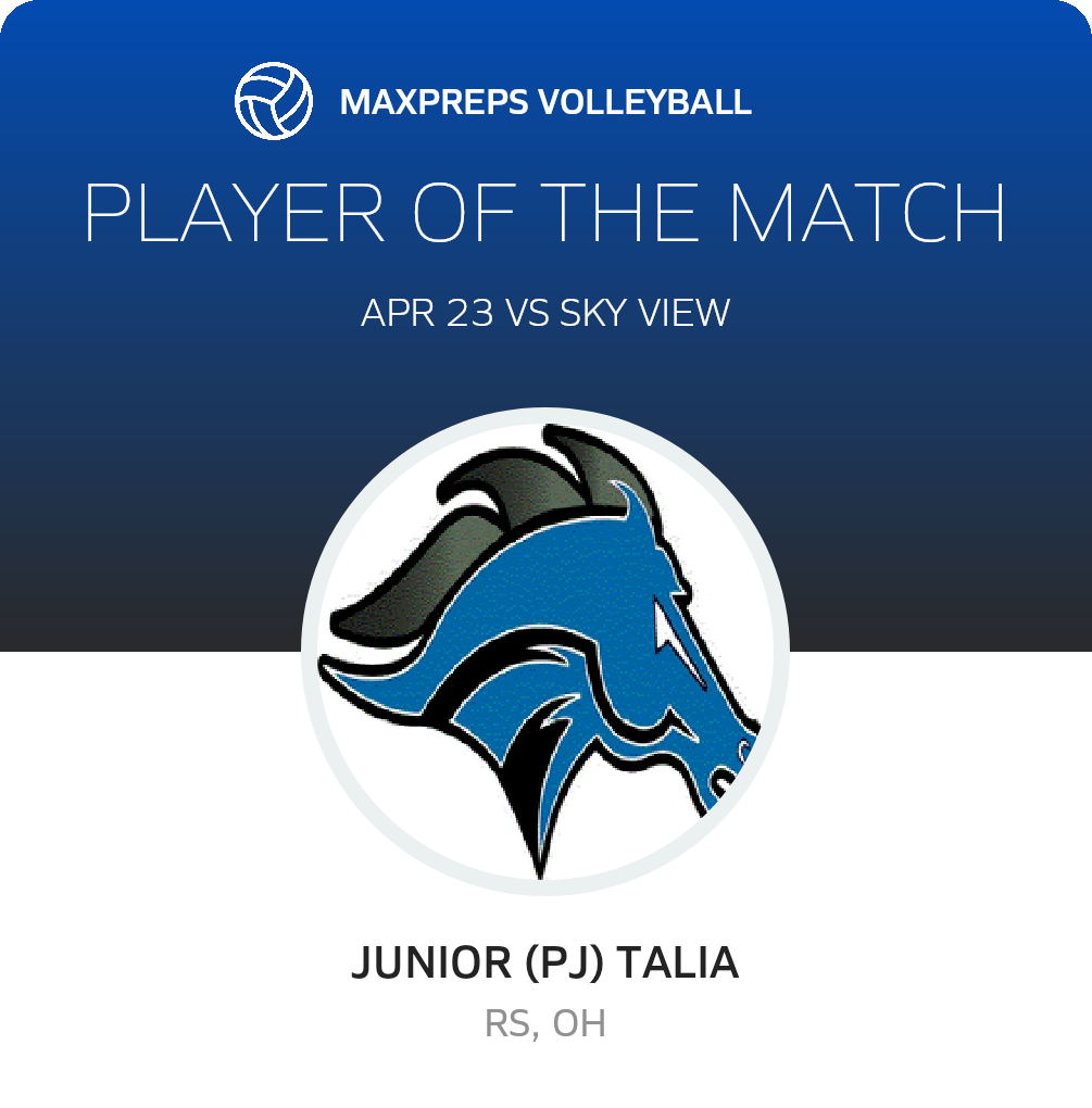 Player of the Match