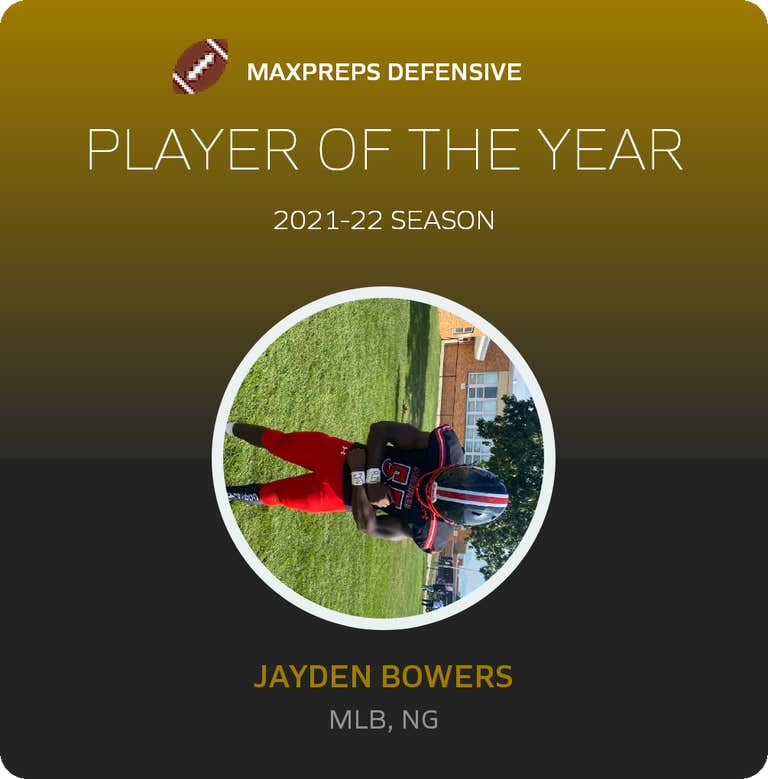 Player of the Year