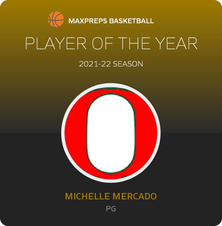 Player of the Year