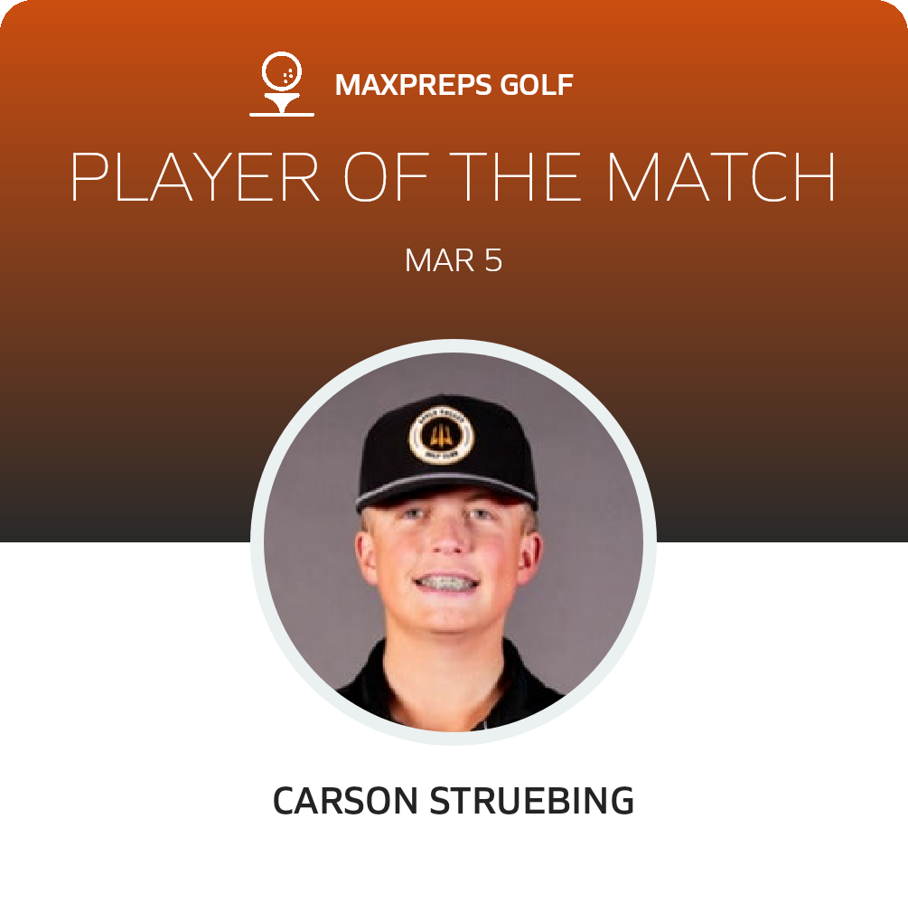 Player of the Match