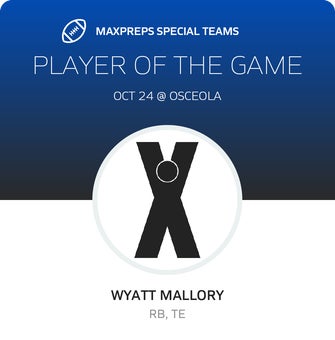 Players of the Game