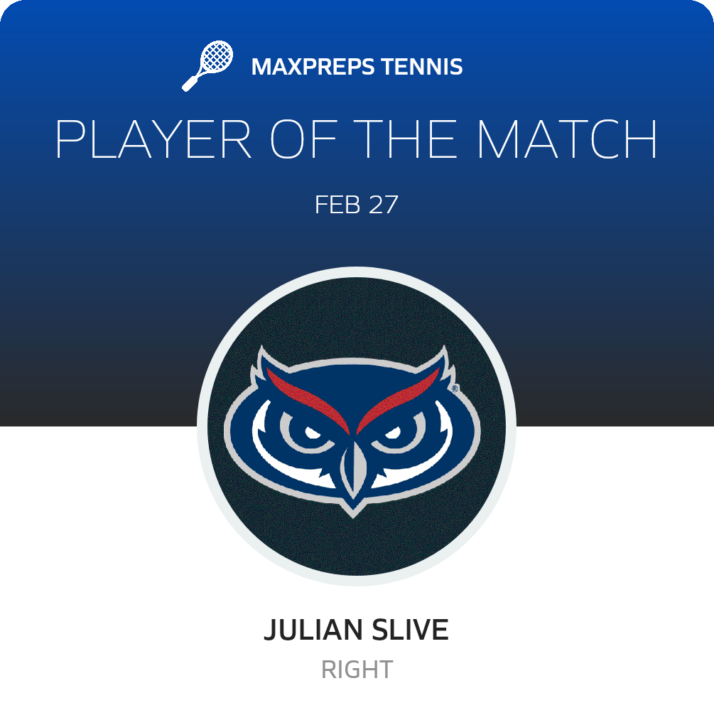 Player of the Match