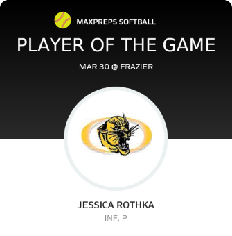 #11 Jessica Rothka Player of the Game badge