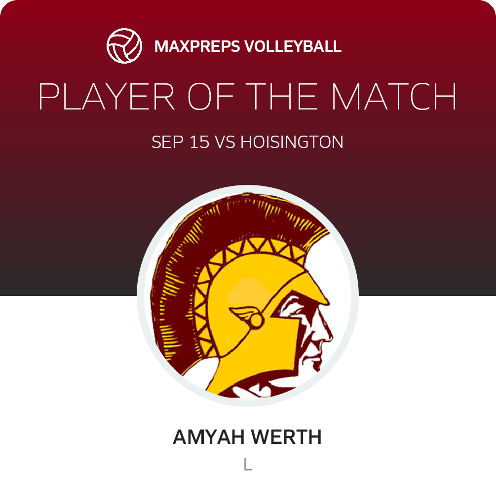 Player of the Match