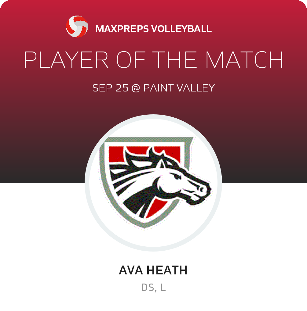 #8 Ava Heath Player of the Game badge
