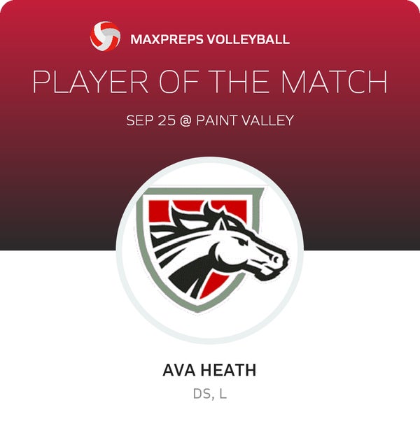 #8 Ava Heath Player of the Game badge