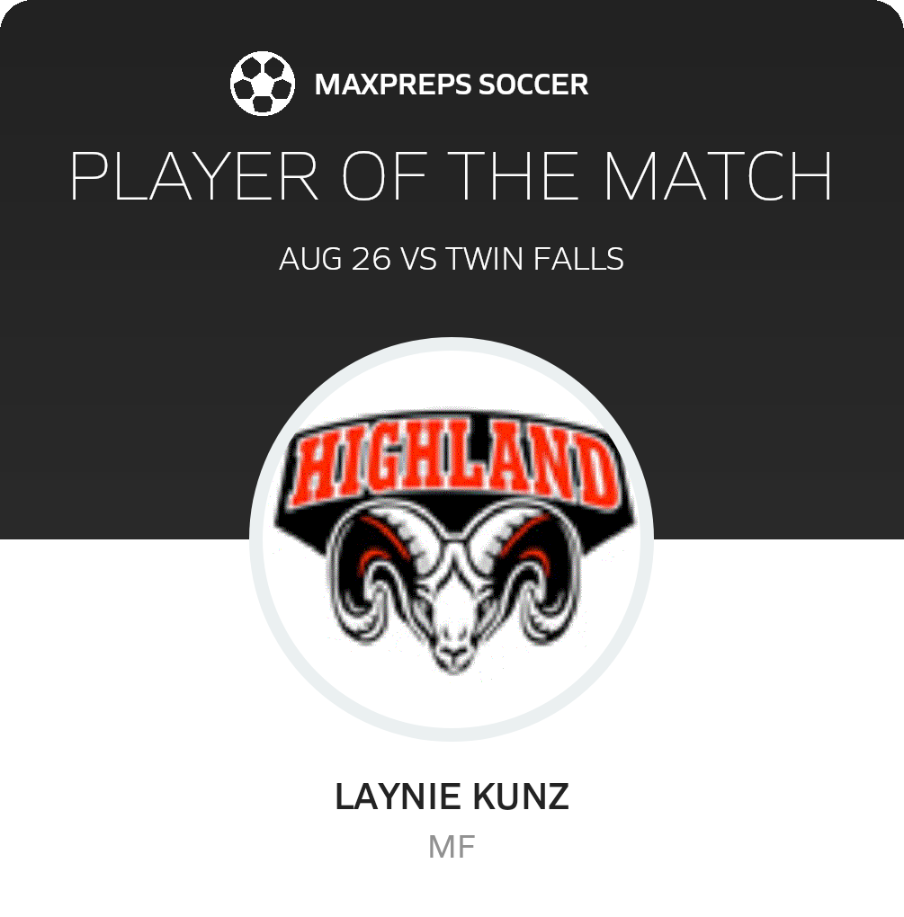 Player of the Match