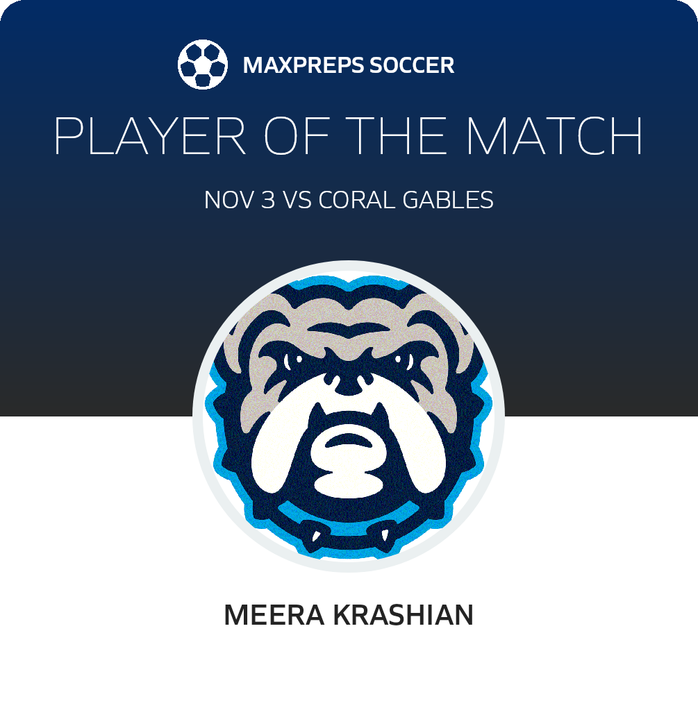 Player of the Match