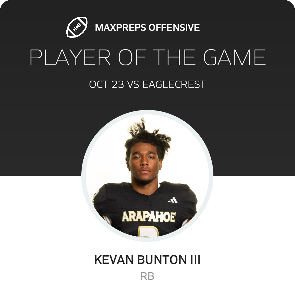 Players of the Game