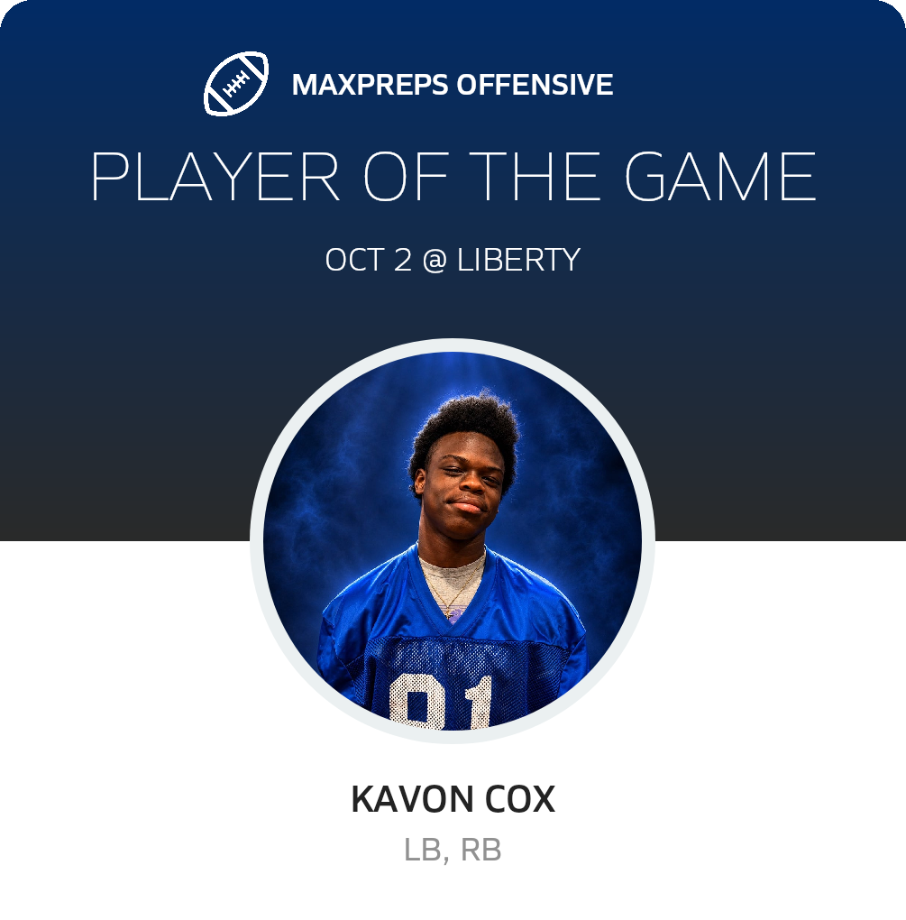 Players of the Game