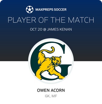 Player of the Match