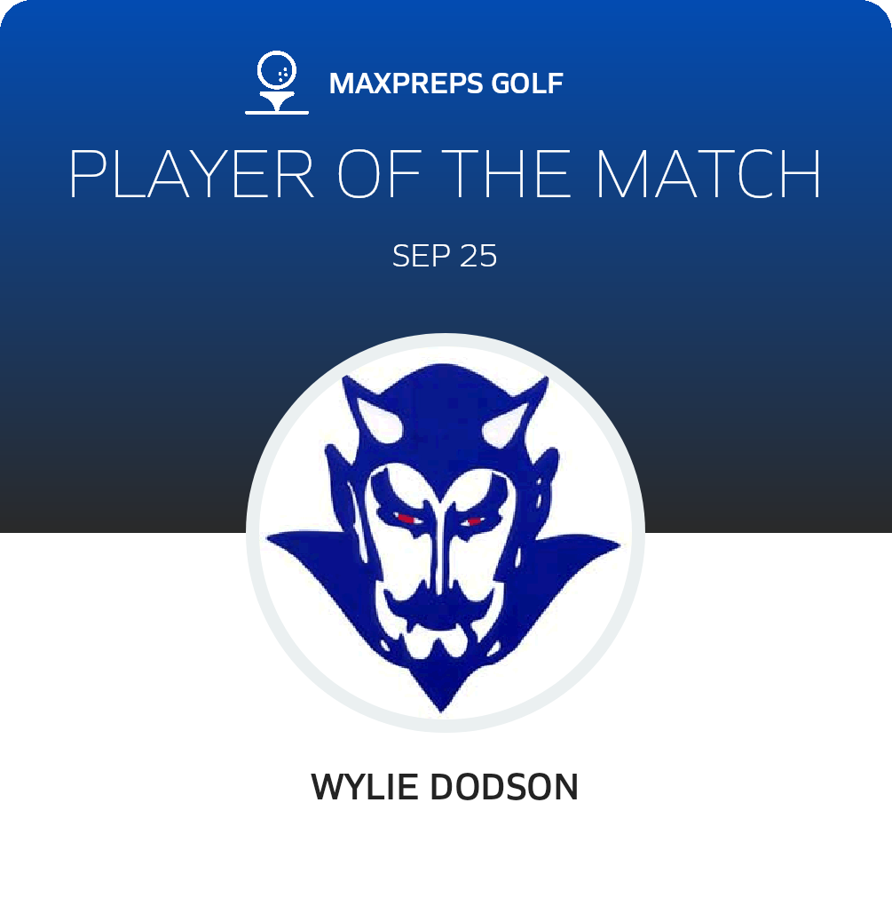 Player of the Match