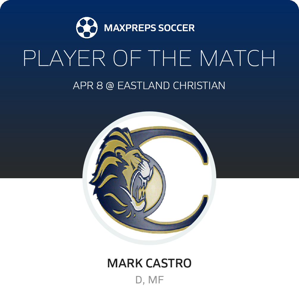 Player of the Match