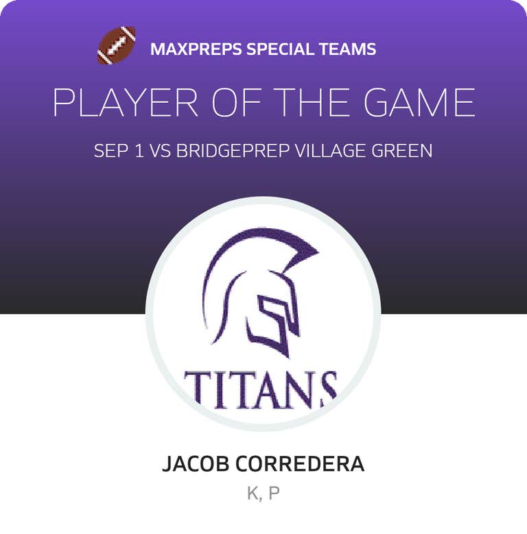 Player of the Game