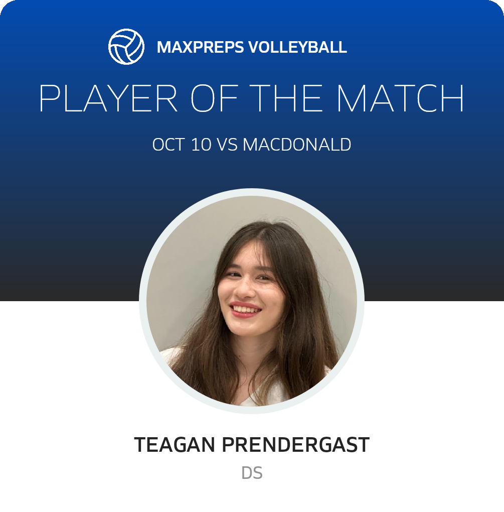 Player of the Match