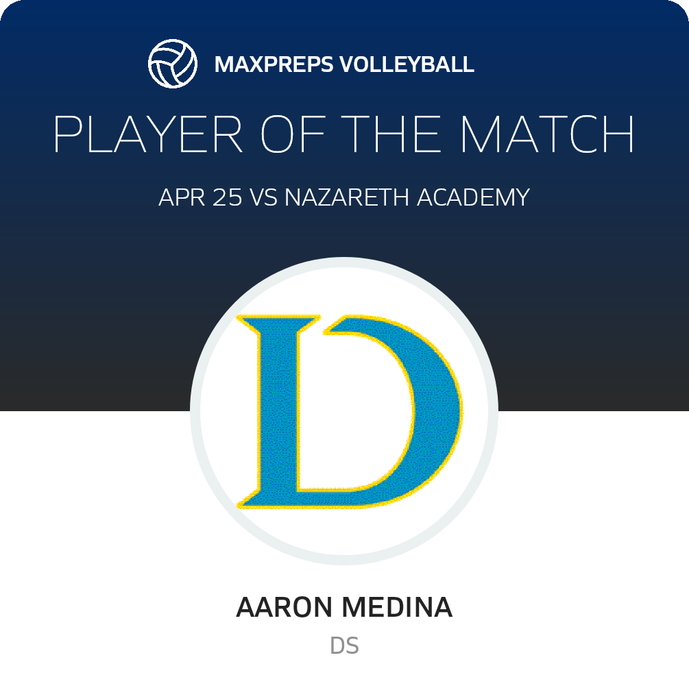 Player of the Match