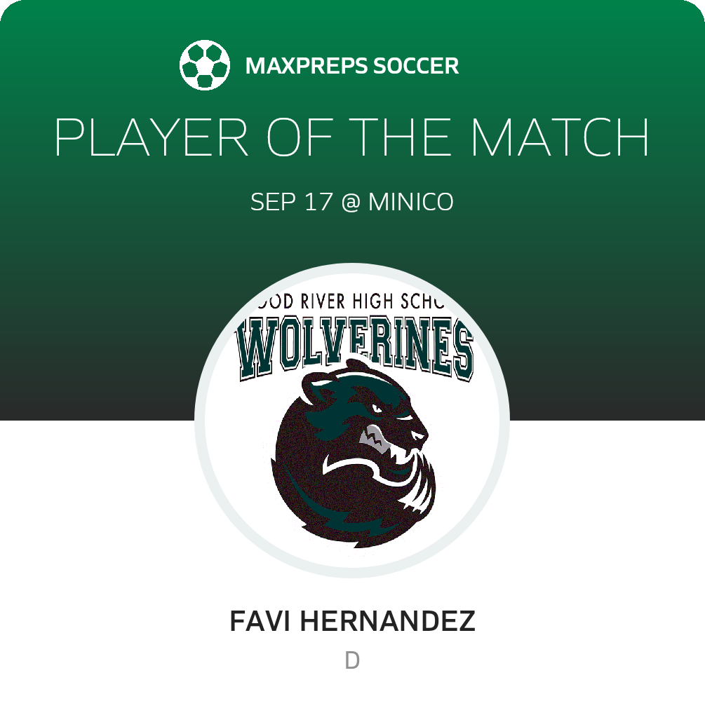Player of the Match