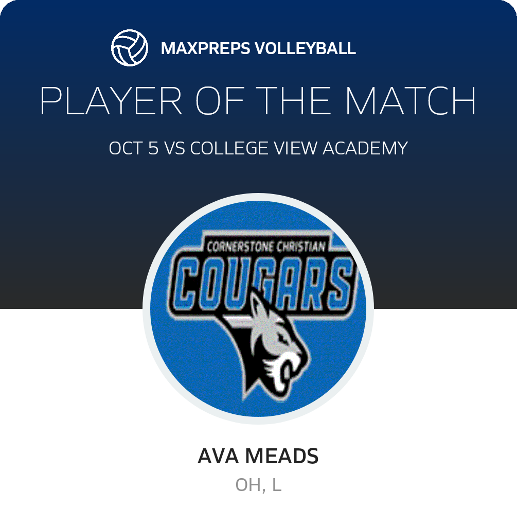 Player of the Match