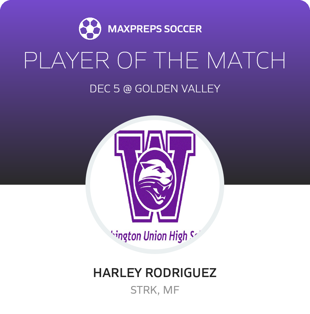 Player of the Match