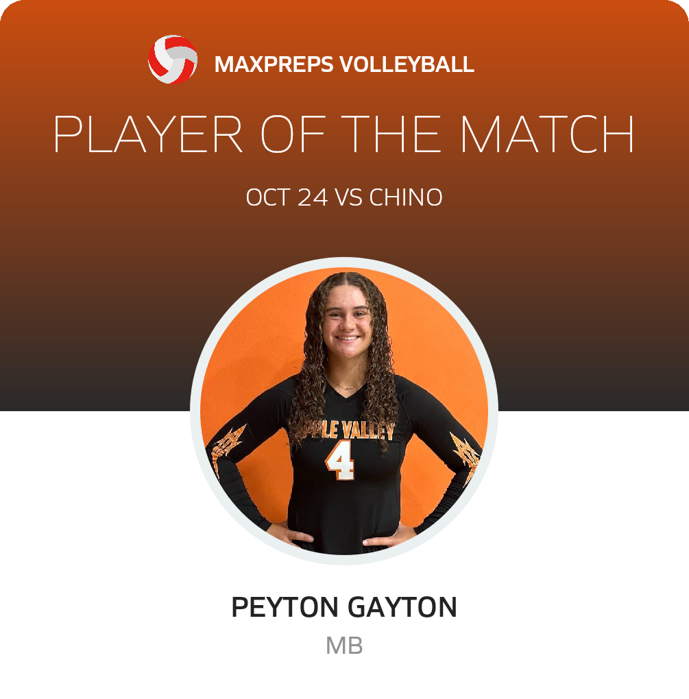 Player of the Game