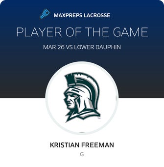 Player of the Game