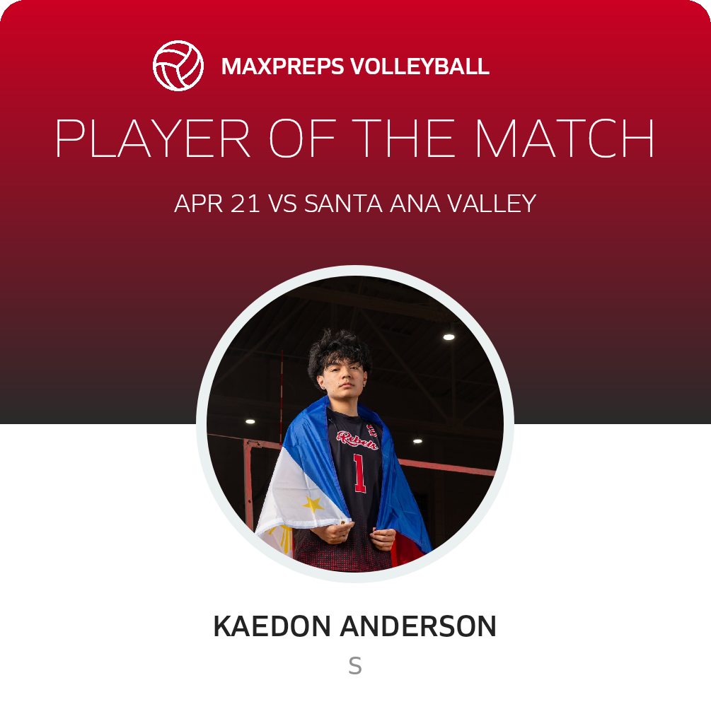 Player of the Match