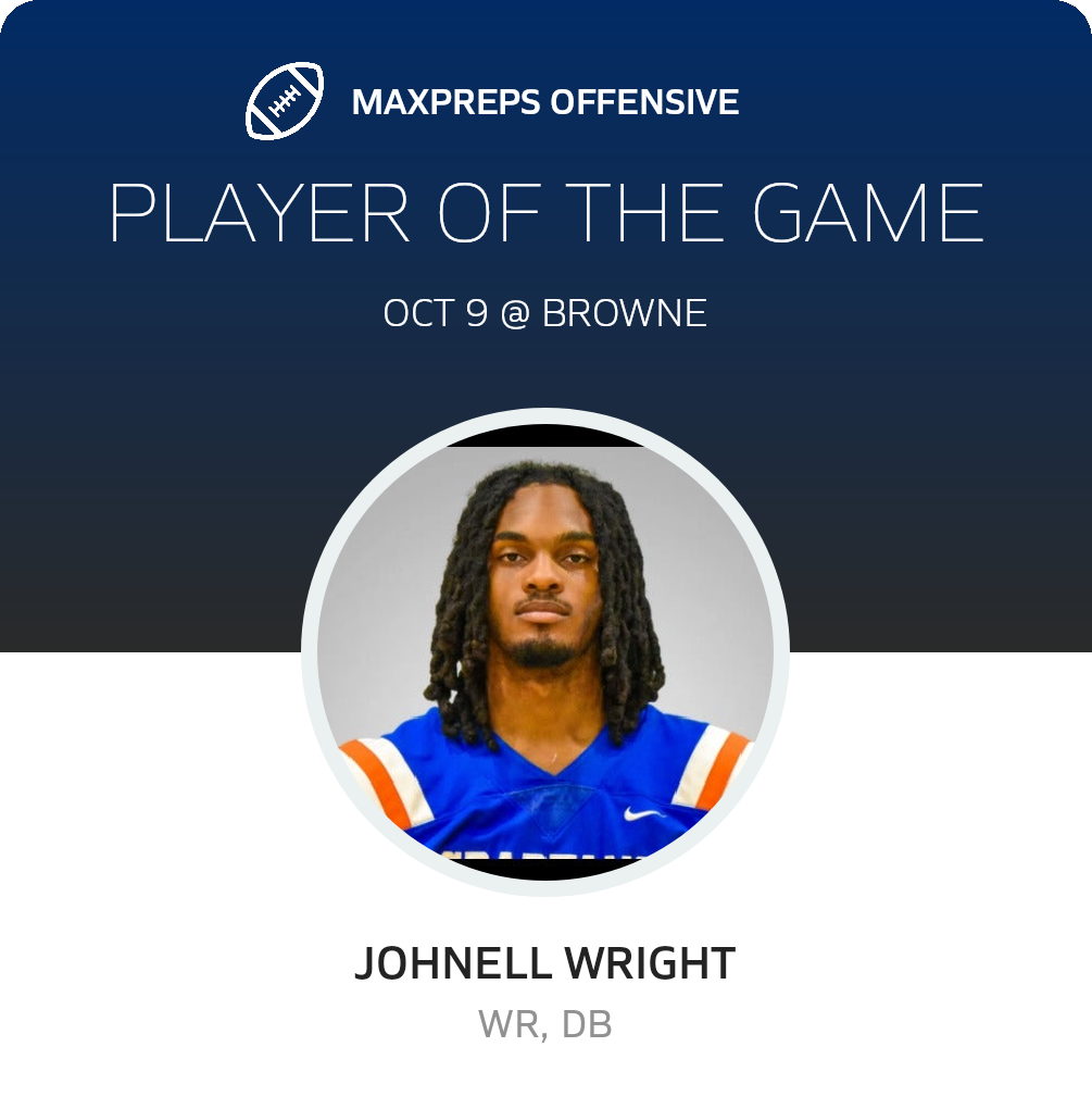 Players of the Game