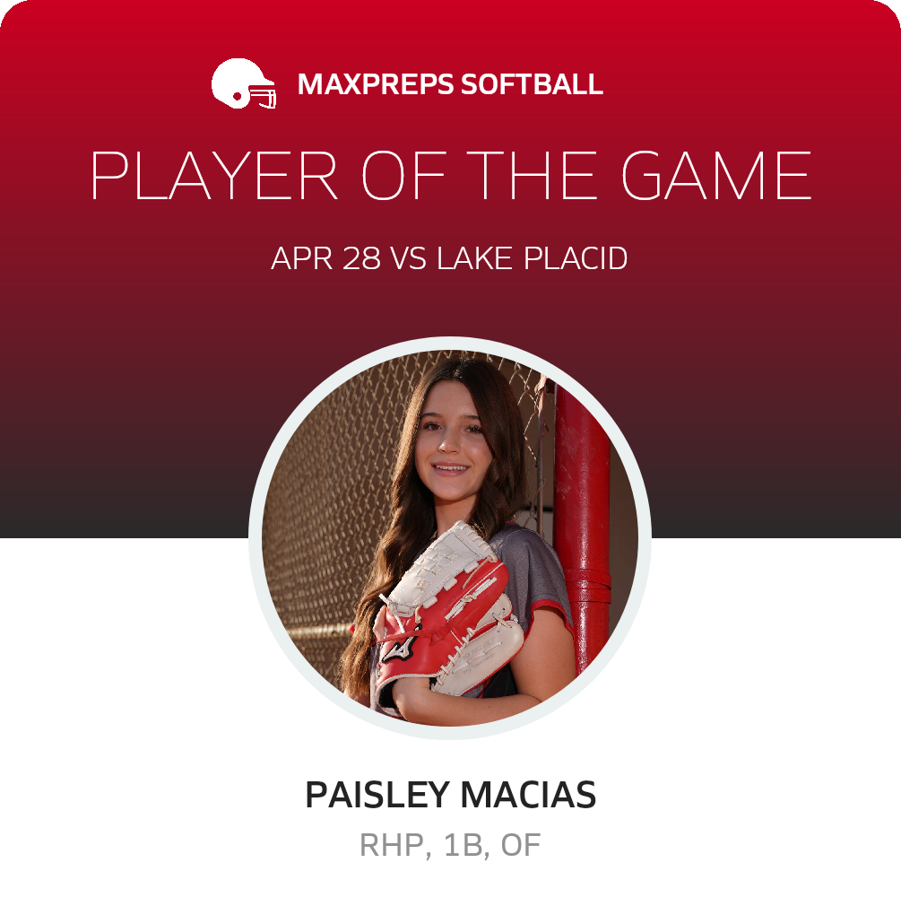 Player of the Game