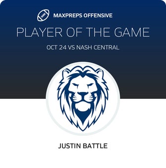 Players of the Game