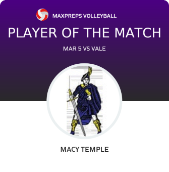 #2 Macy Temple Player of the Game badge