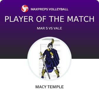 #2 Macy Temple Player of the Game badge